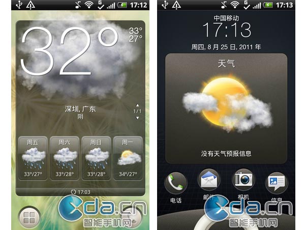 HTC Sense 3.5